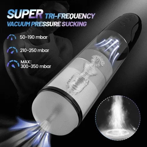 2 in 1 Electric Penis Enlargement Pump And Masturbator | Lusty Age Male Sex Toys