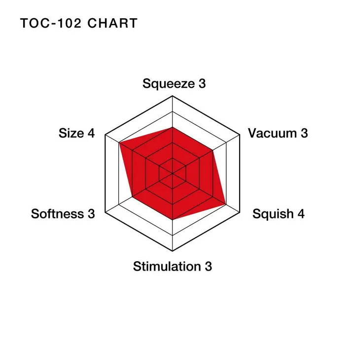 TENGA Male Sex Toys | Soft Tube Cup