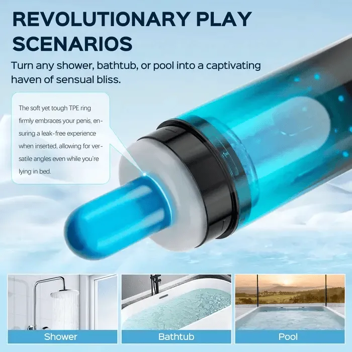 Adrian Waterproof Stroker Honey Play Box Male Sex Toys