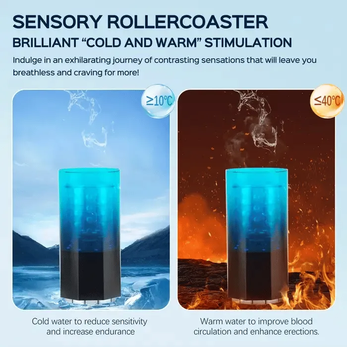 Adrian Waterproof Stroker Honey Play Box Male Sex Toys