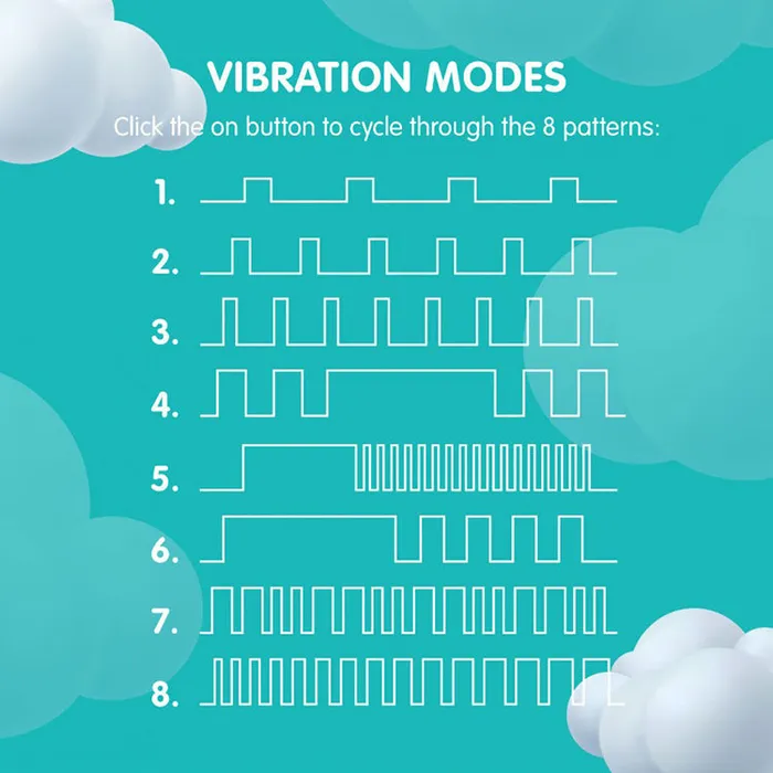 Skins Skins Touch The Rabbit Vibrator Vibrators Skins Skins Touch The Rabbit Vibrator Vibrators